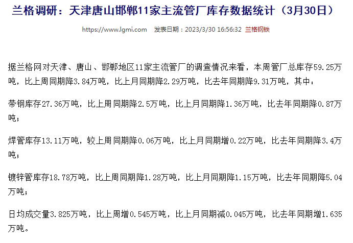 丰满无缝钢管天津唐山邯郸11家主流管厂库存